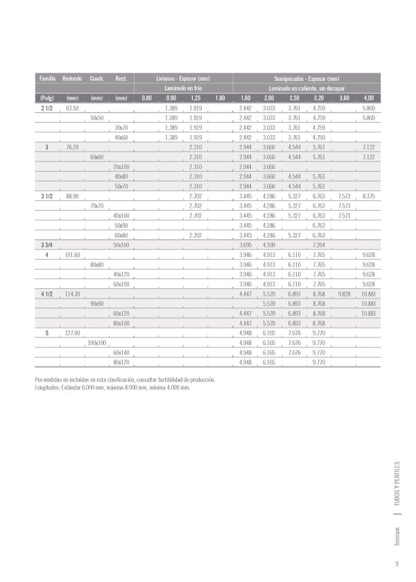Tubos Estructurales - Imagen 4